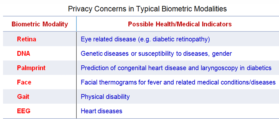Deployment concerns 1