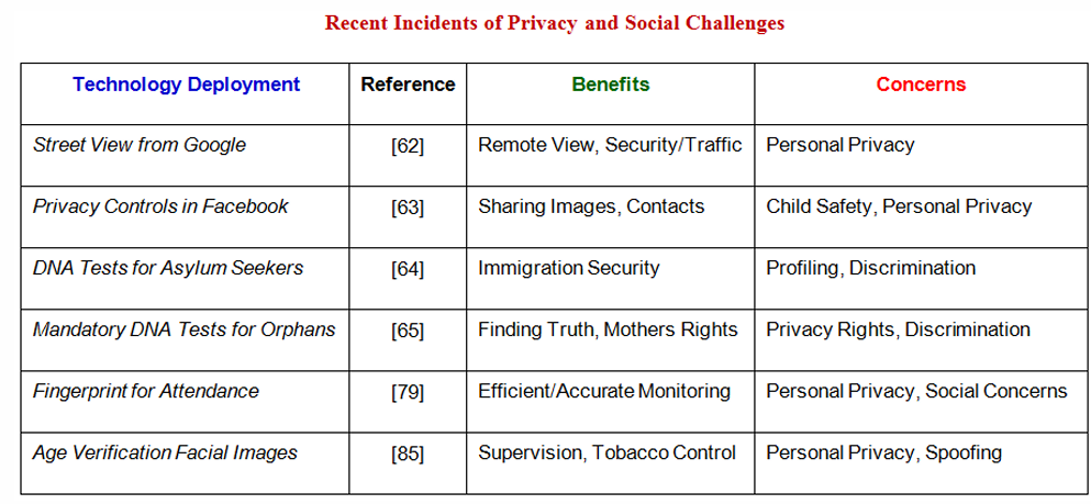 Deployment concerns 2